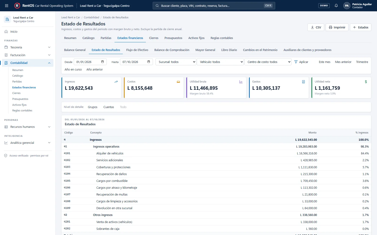 Captura real de RentOS: Contabilidad